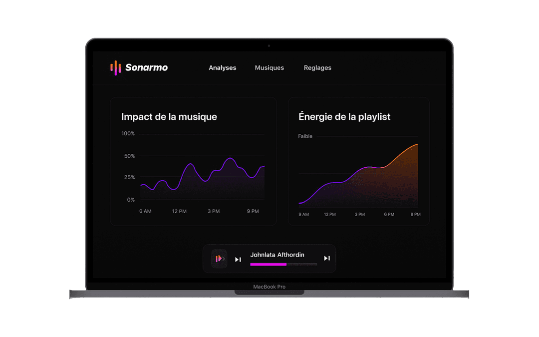 Dashboard Sonarmo sur Mac